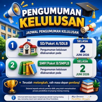 Pengumuman Kelulusan Kelas VI Tahun Ajaran 2025-2026